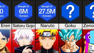 Comparison Anime Characters Ranked By Strength [upl. by Gardell378]