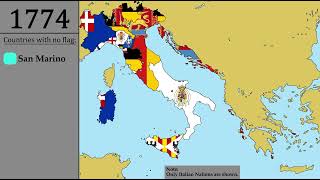 History of Italy in Flags Every Year [upl. by Latoya]