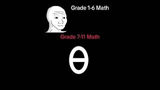 Grade 16 Math Vs Grade 7–11 Math😓 [upl. by Conal]