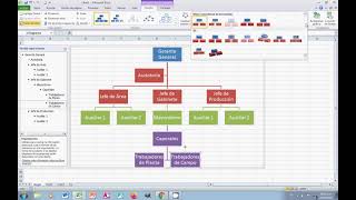 Insertar Organigramas en Microsoft Excel [upl. by Mazur]