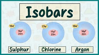 What are the Isobars  Types Examples Properties and Uses of Isobars in chemistry [upl. by Amory]