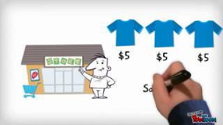 Inventory Assumptions FIFO LIFO AVERAGE METHOD Full course FREE in description [upl. by Fiden]