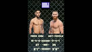 ðŸ‘Š ufcparis â–«Fares Ziam vs Matt Frevola WoBBLD MMA Picks [upl. by Sirod]