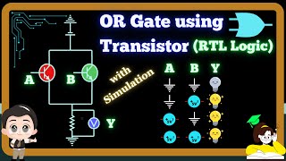 OR and NOR Gate using Transistor with simulation  RTL Logic [upl. by Yssirc271]