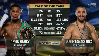 Devin Haney vs Vasyl Lomachenko [upl. by Belloir530]