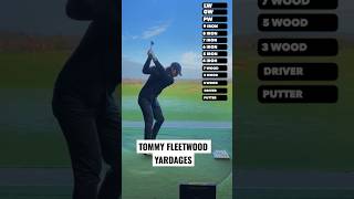 Tommy Fleetwood’s distance for each golf club [upl. by Eahsel501]