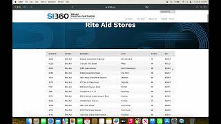 Rite Aid Closing List as of Friday July 26th 2024 [upl. by Neenwahs692]