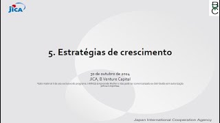 JWINGS Empreende Mulher Estratégias de crescimento  Módulo 5 [upl. by Eilsel]