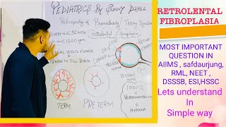 RETROLENTAL FIBROPLASIA  Understand in simple way [upl. by Wrand538]