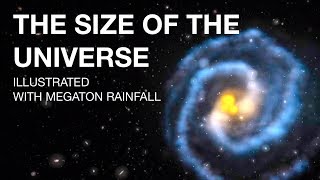 Exploring the Universe and the Probability of Life with Megaton Rainfall [upl. by Gayn767]