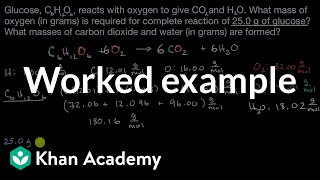 Worked example Calculating amounts of reactants and products  AP Chemistry  Khan Academy [upl. by Fendig]