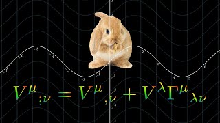 Relatividad 15 Derivada covariante Superando el cálculo tradicional [upl. by Novel]