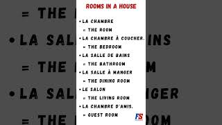 Learn French words for different rooms in the house [upl. by Inessa]