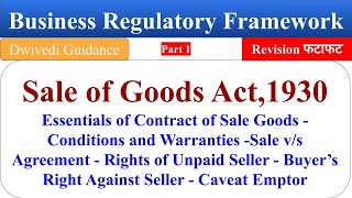 5 Business Regulatory Framework business regulatory framework bcom sale of goods lu exam lucknow [upl. by Nuahsor]