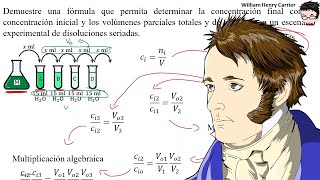 𝐃𝐞𝐦𝐨𝐬𝐭𝐫𝐚𝐫 un 𝐭𝐞𝐨𝐫𝐞𝐦𝐚 para calcular la 𝐜𝐨𝐧𝐜𝐞𝐧𝐭𝐫𝐚𝐜𝐢ó𝐧 𝐟𝐢𝐧𝐚𝐥 en 𝐝𝐢𝐥𝐮𝐜𝐢𝐨𝐧𝐞𝐬 𝐬𝐞𝐫𝐢𝐚𝐝𝐚𝐬 [upl. by Karine612]