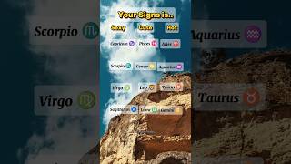 Whats your Zodiac sign astrology horoscope zodiac birthsigns zodiacsigns shorts reels [upl. by Angeli]