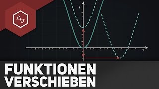 Funktionen verschieben  Kannst Du noch [upl. by Assirt]