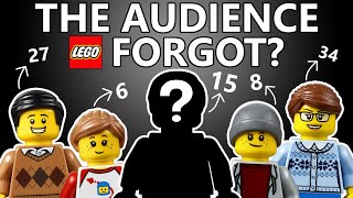 LEGO Forgot an ENTIRE Audience of People [upl. by Shanta]