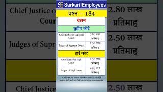 184  Salary of Supreme Court and High Court Judges shorts supremecourt [upl. by Harvey]