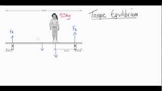 Rathkeale Physics  Torque Equilibrium 2 [upl. by Letnohs13]