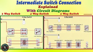 Intermediate Switch Connection  3 way 4 way 5 waySwitch Wiring Explained with Circuit Diagram [upl. by Nashbar]