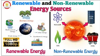 Differences Between Renewable and Nonrenewable  non conventional sources of energy [upl. by Turino]