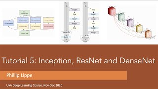 Tutorial 5 Inception ResNet and DenseNet Part 2 [upl. by Hultgren505]