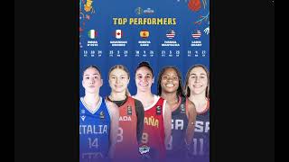 Mundial Sub 17 de Baloncesto FIBA Femenino Fecha 3 Resultados Posiciones y Fixture Cuartos [upl. by Meras]