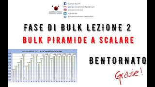 RICOMPOSIZIONE CORPOREA STRATEGIE DI BULK BULK A PIRAMIDE A SCALARE [upl. by Steady699]