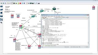 Day7 Demo Setup ABC Company from fresh network With Anthony  Cisco BGP defaultoriginate amp IP NAT [upl. by Sardella]