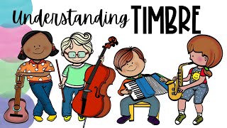 Understanding Timbre in Music [upl. by Releehw787]