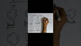 Derivative of benzene class 11 12 [upl. by Erland414]