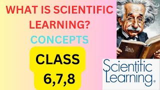 What Is Scientific LearningEasy explainCLASS 6 7 and 8 [upl. by Cenac324]