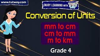 Metric Units of Length  Length Unit Conversion  Convert mm cm m and km  Math [upl. by Ahouh]