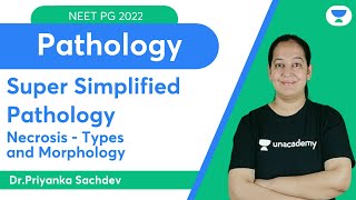 Super simplified Pathology  Necrosis  Types and Morphology  Dr Priyanka Sachdev [upl. by Melonie]