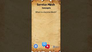 1 Service Mesh Explained kubernetes Interview [upl. by Ellered163]