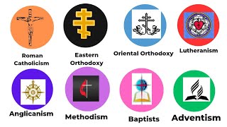 Every Christian Denominations Explained in 10 Minutes [upl. by Pedrick406]