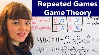 Repeated Games in Game Theory [upl. by Eizus895]