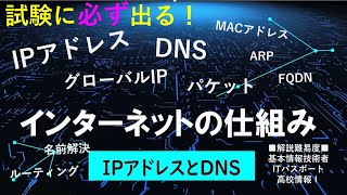 インターネットの仕組み入門～IPアドレス・DNS・MACアドレス【高校情報１・基本情報技術者・ITパスポート】高校情報Ⅰ教科書完全準拠版 [upl. by Araic]