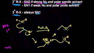 ملخص SN1 مقابل SN2 [upl. by Dulci253]