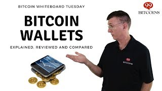 What is a Bitcoin Wallet in Plain English [upl. by Suravart]