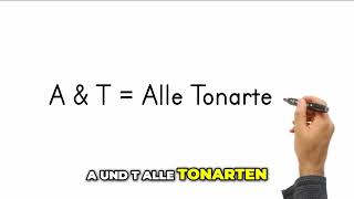 🧰 Vom Stammbaum zur WATSTechnik Solfege beim Improvisieren [upl. by Aubyn]