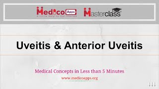 NEET PGUveitis amp Anterior uveitisOphthalmology [upl. by Nnawtna67]