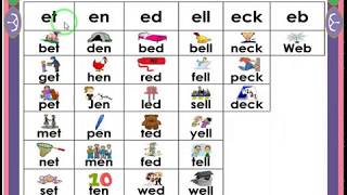 English Lesson 2 Medial Letter E Practice [upl. by Amikat]