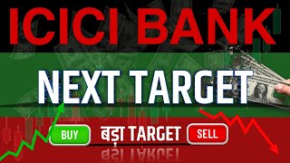 Icici Bank Share Latest News  Icici Bank Share news today  Icici Bank Share price today [upl. by Imojean724]