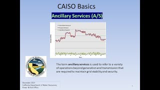 Ancillary Services Dec 2017 [upl. by Mota]