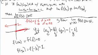 Divergence Criterion for Functional Limits [upl. by Rafi]