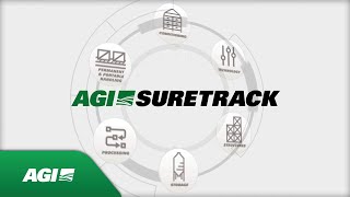 AGI SureTrack  Complete equipment solutions [upl. by O'Donovan938]