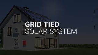 How do gridtied solar systems work [upl. by Niu]