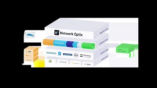 Nx AI manager demo Trình quản lý AI trên Nx [upl. by Sung]